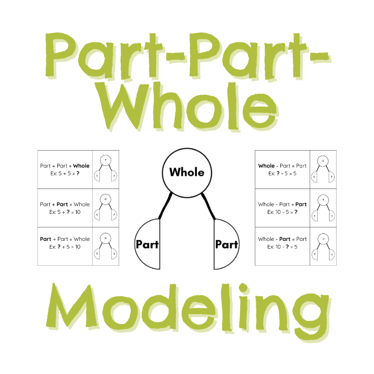 Part Part Whole Modeling