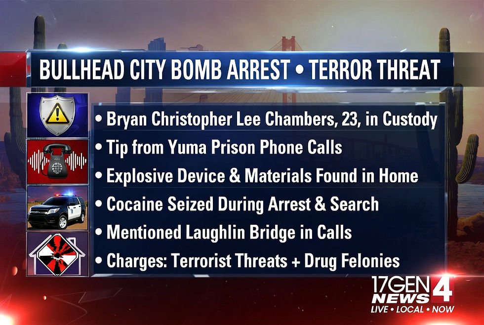 Bullhead City Bomb Arrest: 23-Year-Old Bryan Chambers Accused of Building Explosive Device After Jail Phone Tip | 17GEN4 News