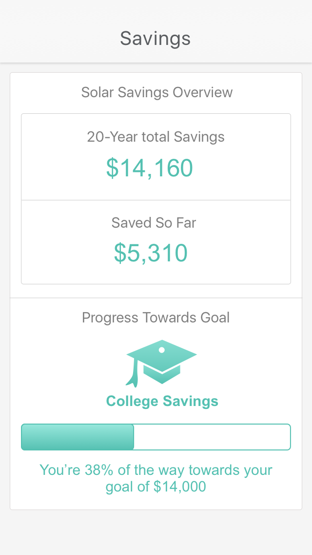 3 Solar Savings Overview
