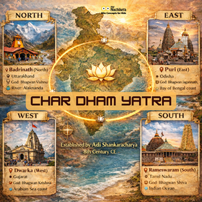 Char Dham Yatra – A Journey Across India’s Pilgrimages