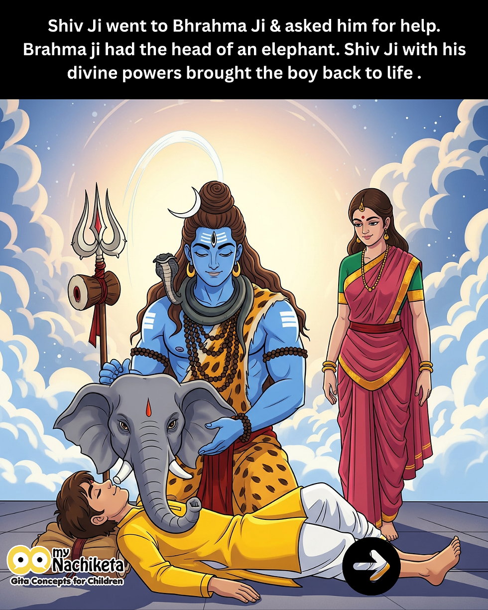 Ganesh Ji's Birth: a Picture Story 10