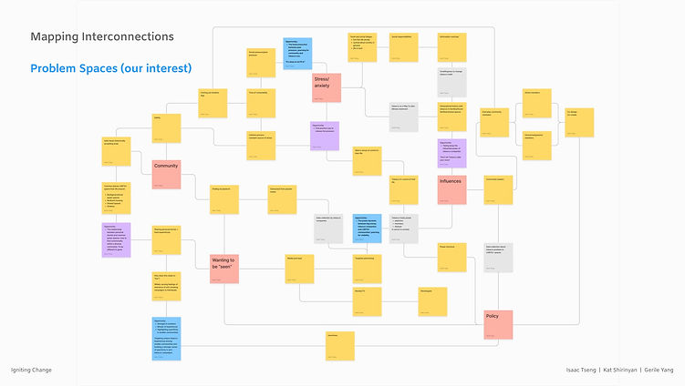 Presentation Slide 7.jpg