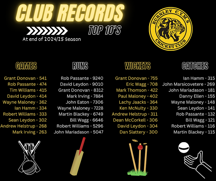 As of 1st January 2024.png