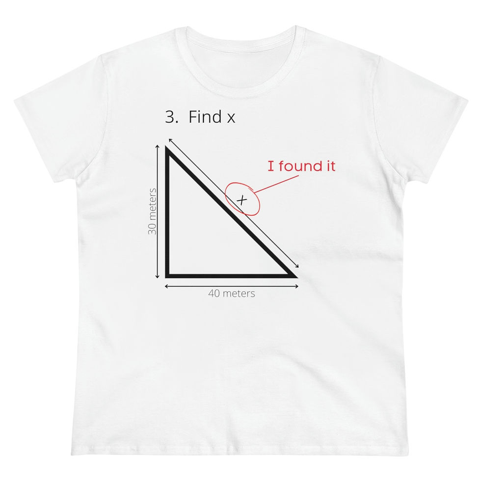 Thumbnail: I Found X Women's T-shirt