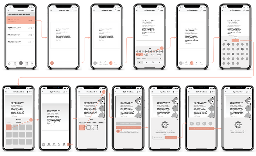 midfi_wireflow_task3.png