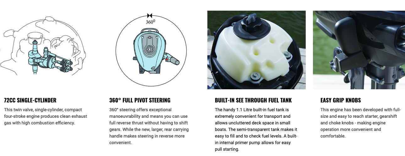 Screen Shot 2021-01-25 at 2.07.37 PM.png