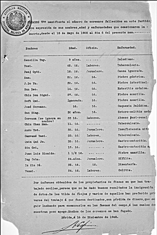 Report on dead Koreans in plantations