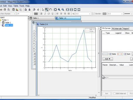 MagicPlot Pro 1.4.1 Crack  Registration Code [Win/Mac] [Updated] 2022