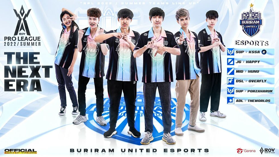 ส่องรายชื่อนักแข่งROV ที่ร่วมทัวร์นาเมนต์ RoV Pro League 2022 