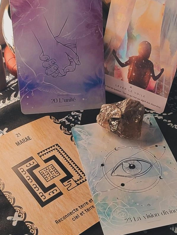 Guidance - Question précise