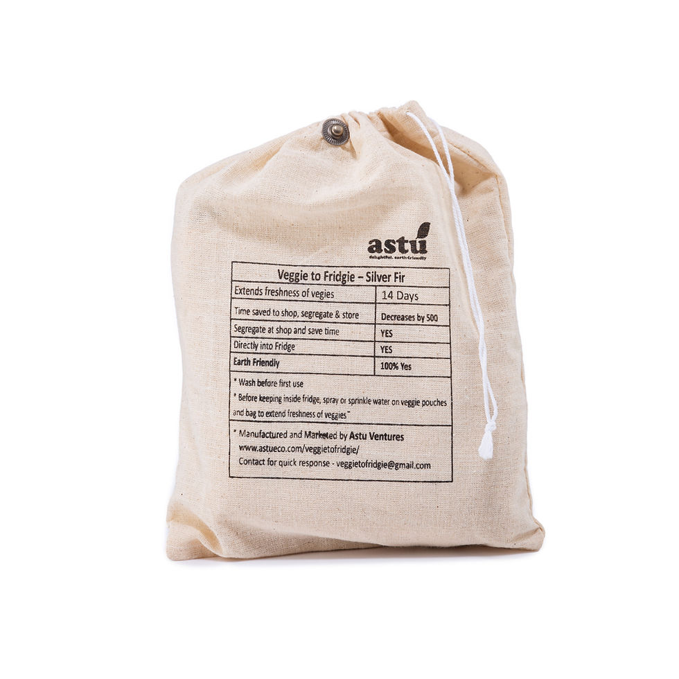 Thumbnail: Veggie To Fridgie – Silver Fir Bags