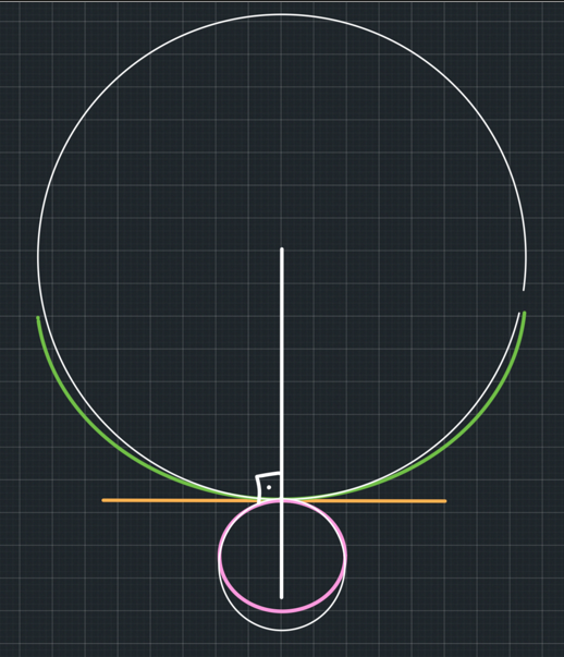 Figure 8. Contact between two balls.
