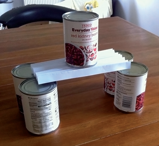 Figure 3. Stiff paper bridge.