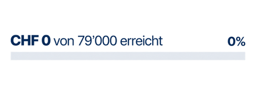 CHF 0 von 79’000 erreicht – Fortschrittsbalken.png