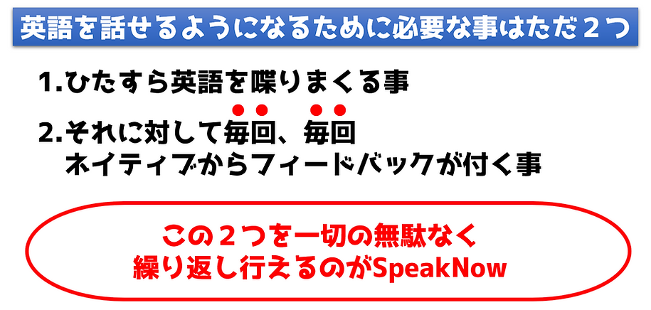 英語を話せるようになるために必要な事はたた2つ.png