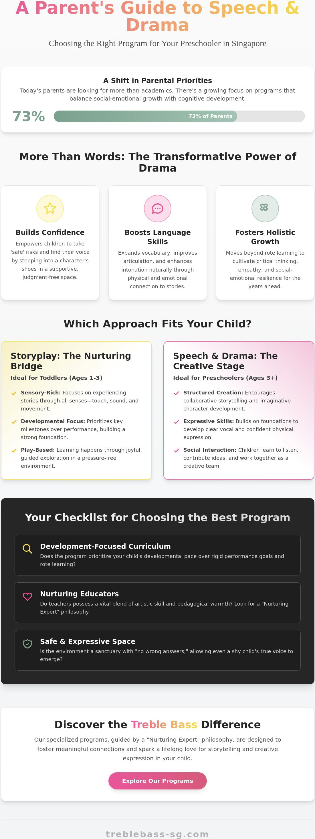 English speech and drama for preschoolers Singapore
