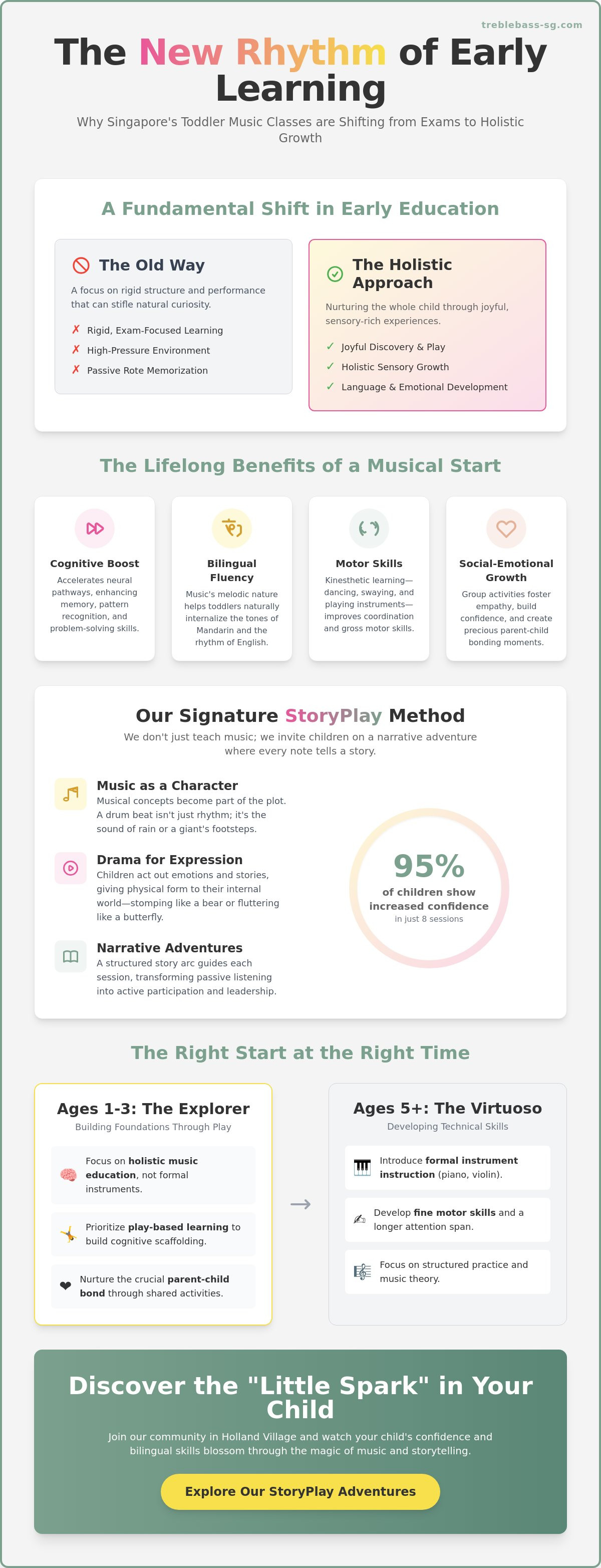 Music classes for toddlers