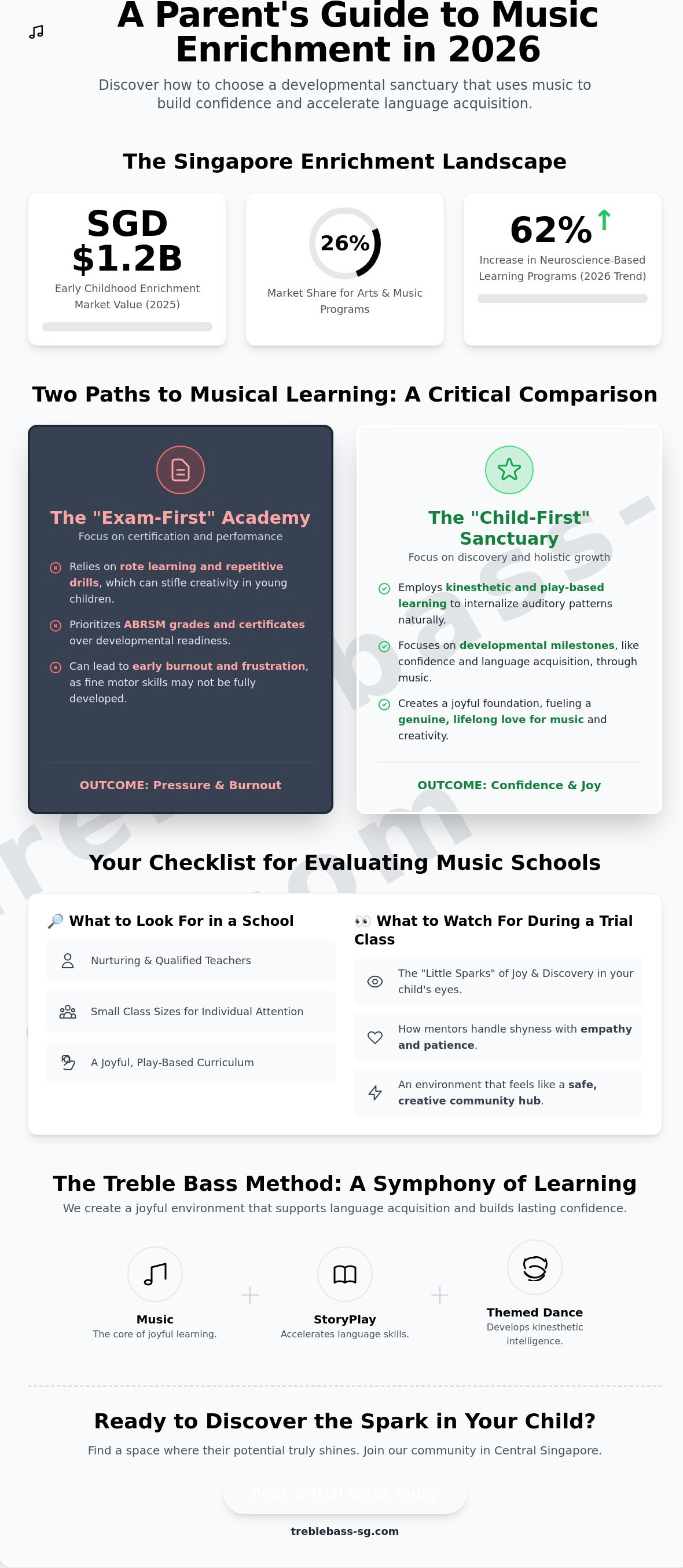 Music school near me