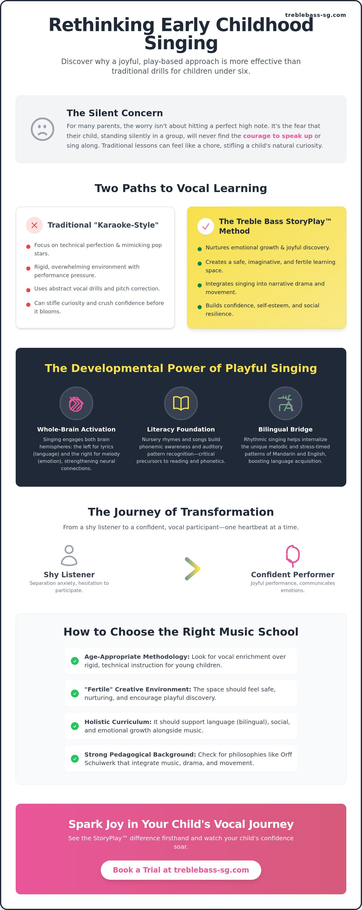 Singing lessons singapore