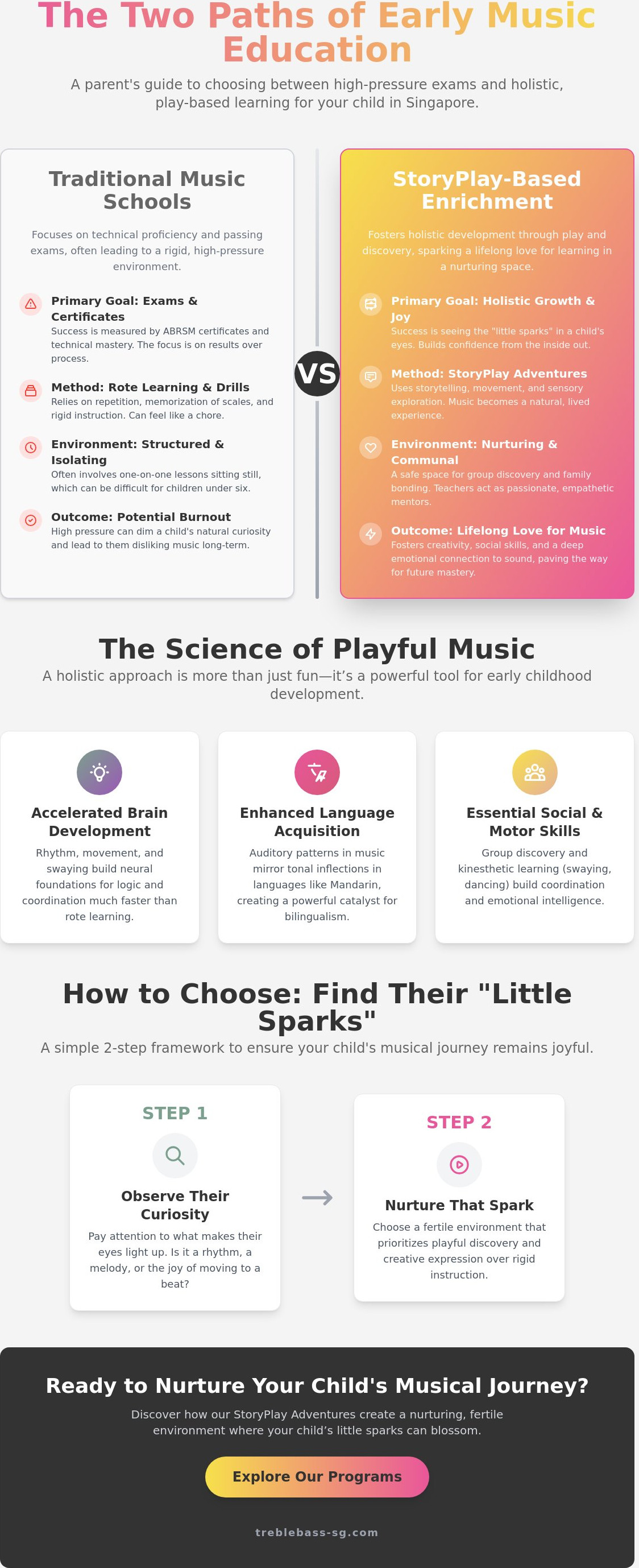 Asia music school