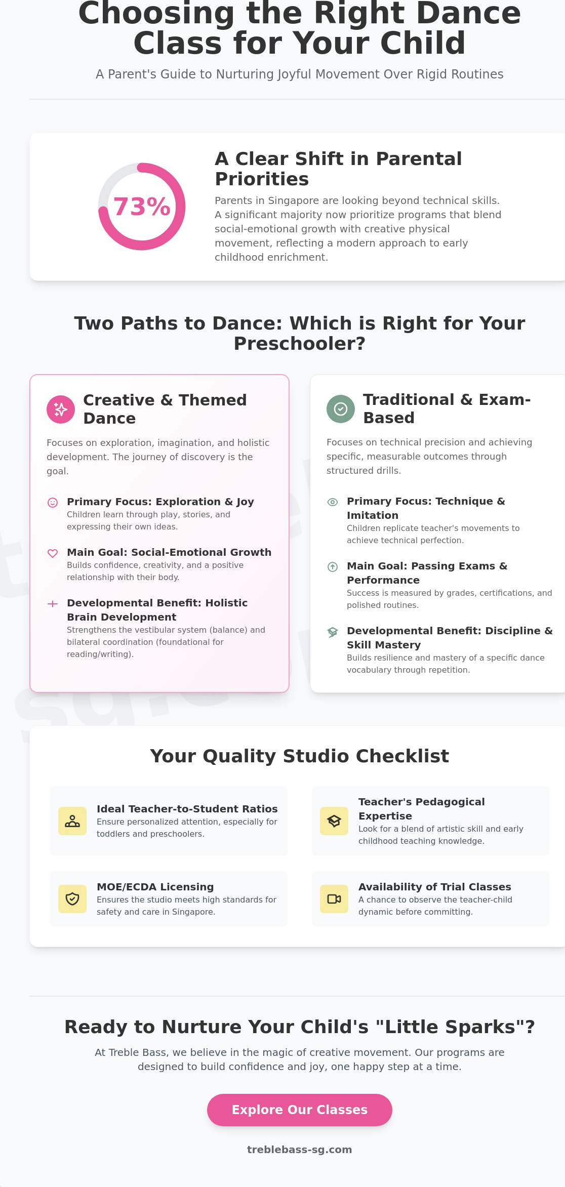 Dance classes near me