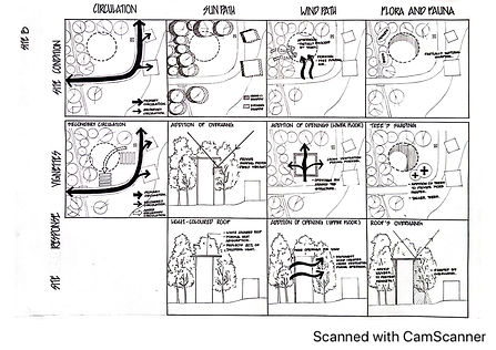 CamScanner 05-27-2024 17.01_page-0006.jpg