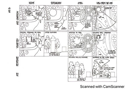 CamScanner 05-27-2024 17.01_page-0007.jpg