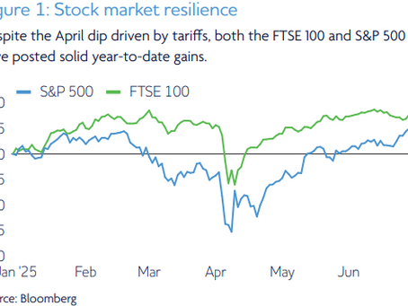 July market update - Markets resilient amid Middle East conflict