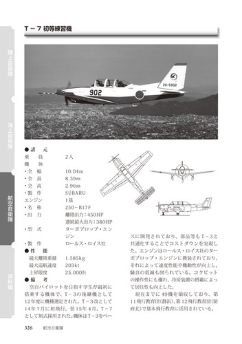 自衛隊装備年鑑2025-2026 | 朝雲デジタル