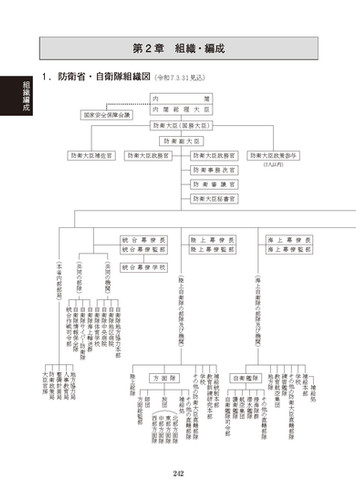 防衛ハンドブック2025 | 朝雲デジタル