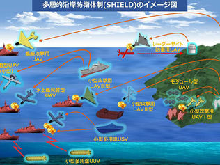 防衛費過去最大8.8兆円 無人機で沿岸防衛 概算要求