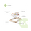 Thumbnail: Bee's World Baby Activity Walker 6-18m, Beige