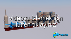 Endüstriel Animasyon