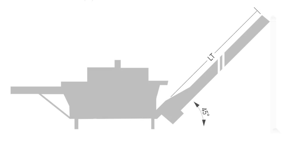 Spécificatiions de l'équipement