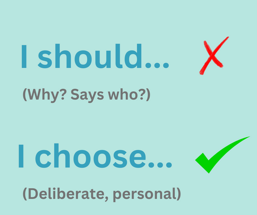 'Should' is a dirty word!