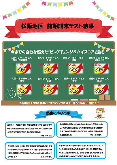 前期期末テスト結果 _page-0001.jpg