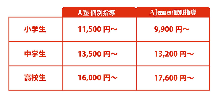 料金比較.jpg