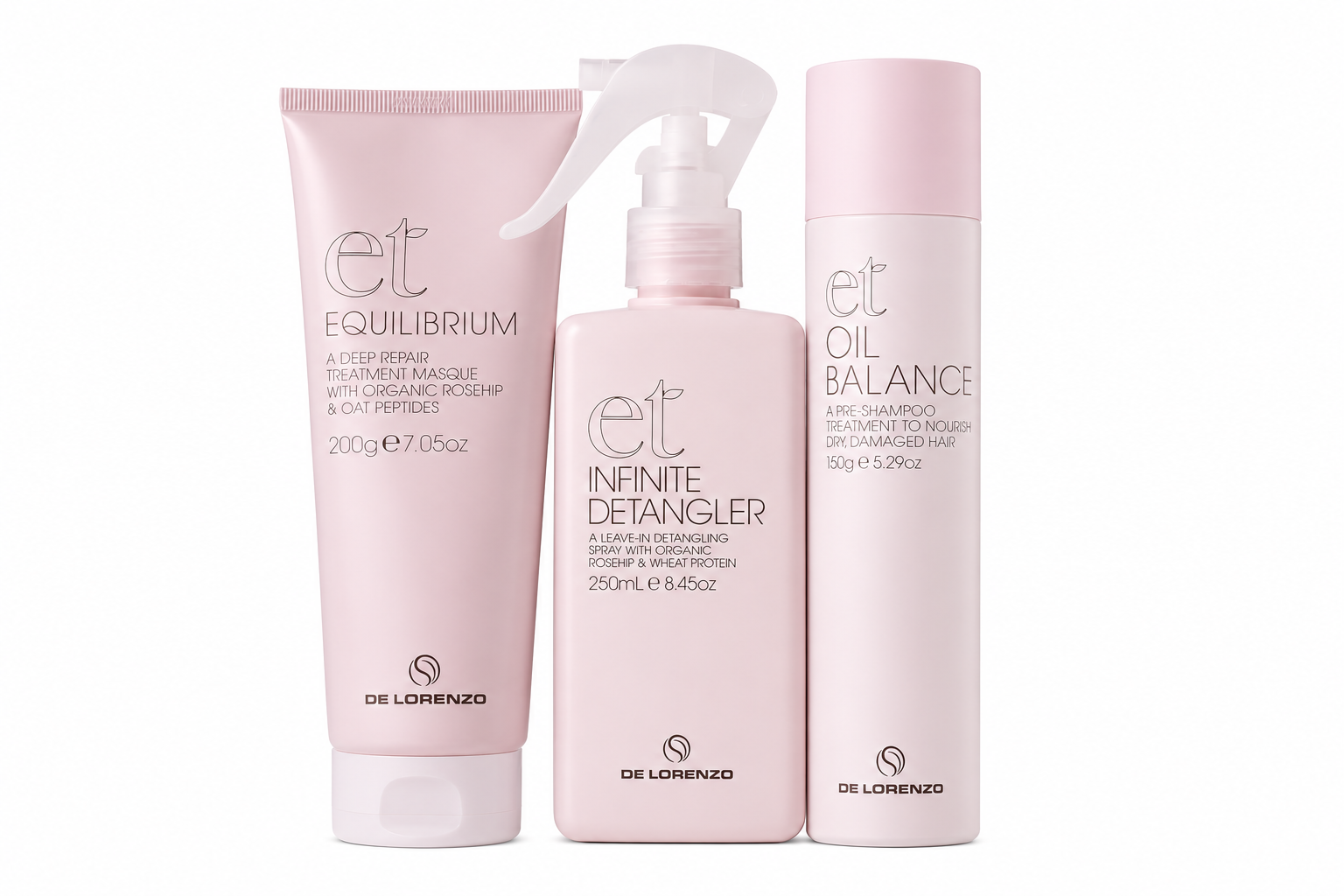De Lorenzo Essential Treatments Bundle