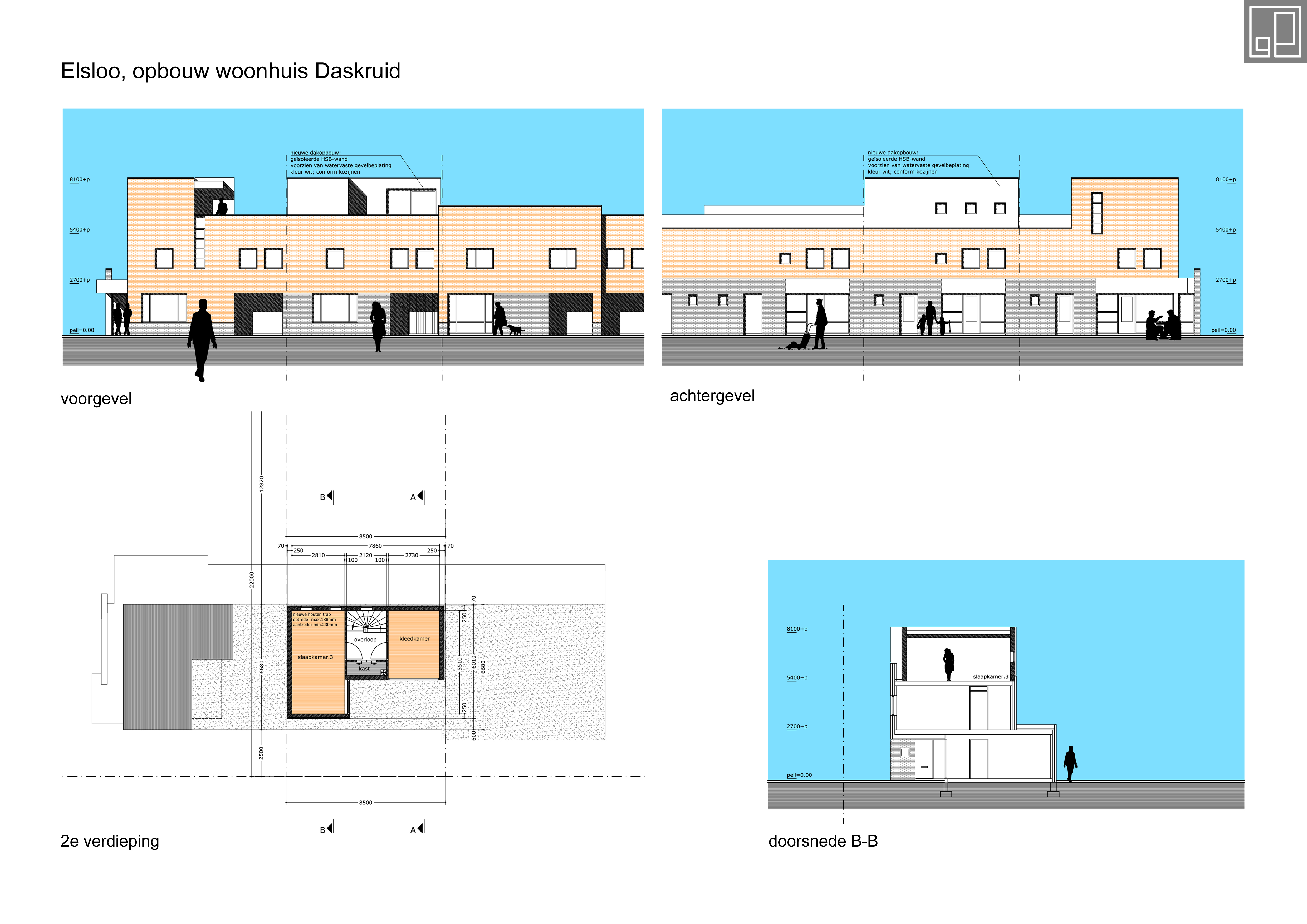 Uitbreiding woonhuis Elsloo