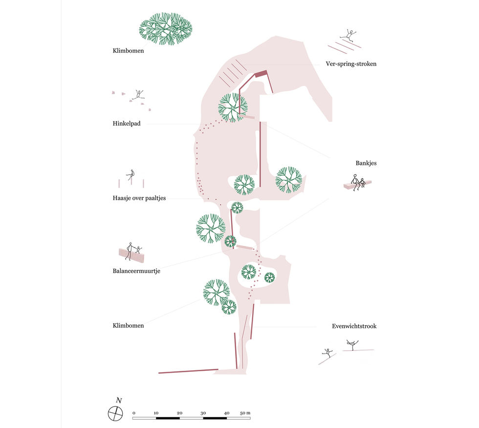 Speelparcours
