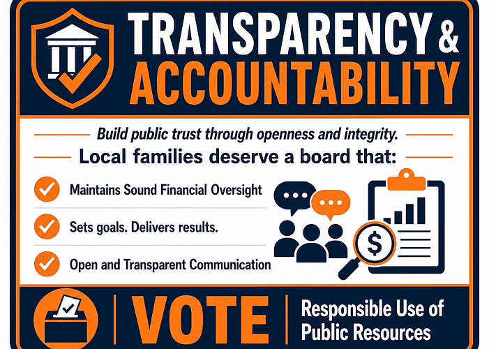 Transparency.png