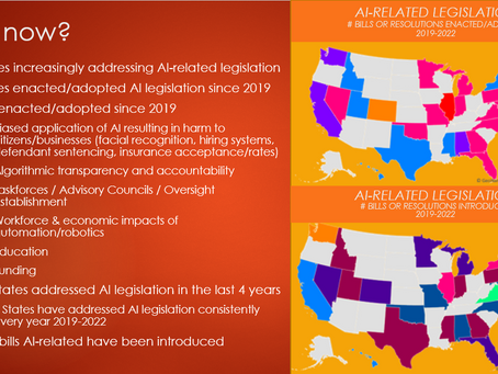 US State AI Legislation 2019-2022