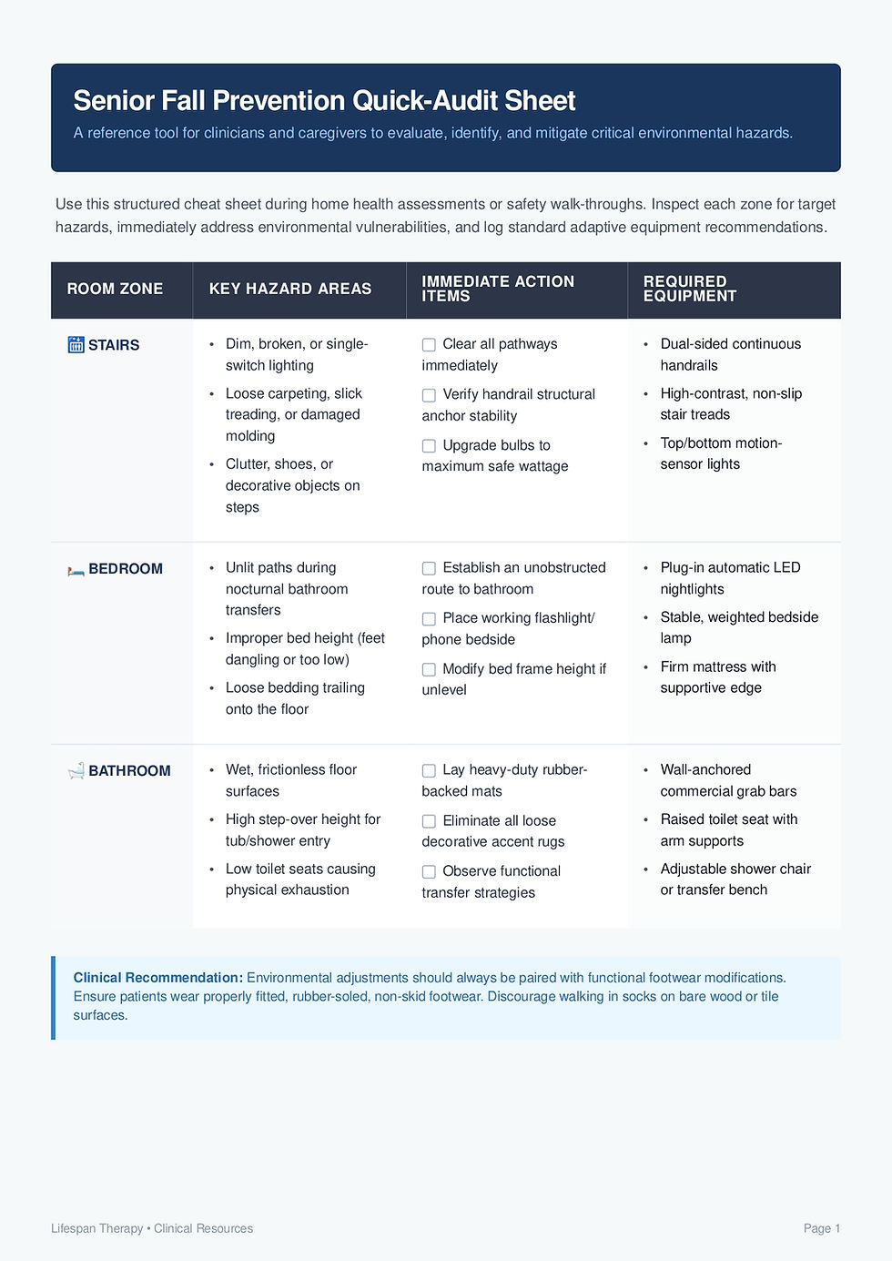 The Complete Home Fall Prevention Checklist for Seniors: A Room-by-Room Guide