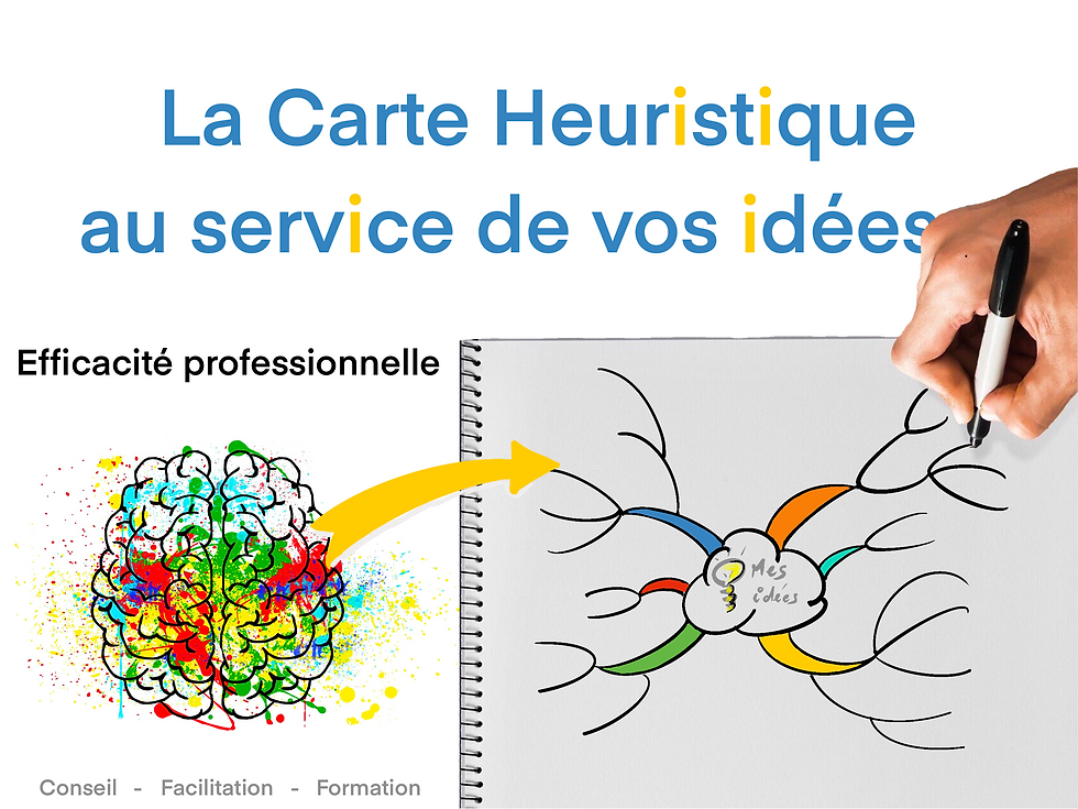 Classe virtuelle découverte de la Carte Heuristique (Mind Mapping)