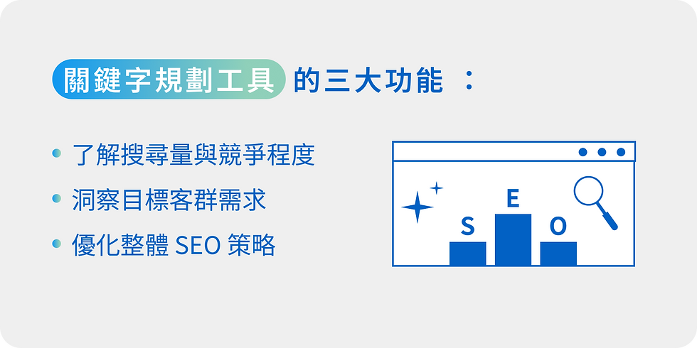關鍵字規劃工具的三大功能