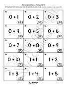 Cartes d'additions avec réponse au verso - Tables 1 à 10