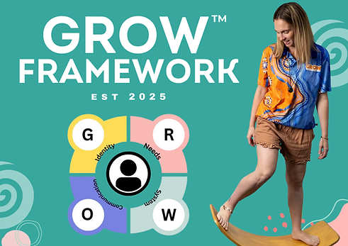 Community Skills School Holiday Program- flyer, event banner, post (7).png