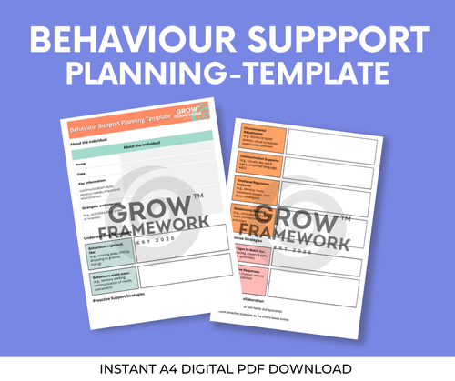 GROW™ Behaviour Support Planning Template | Grow Therapy Service