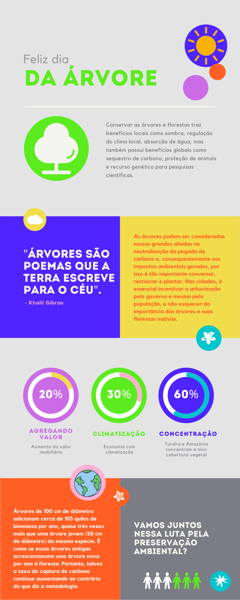 21 de setembro, dia da árvore