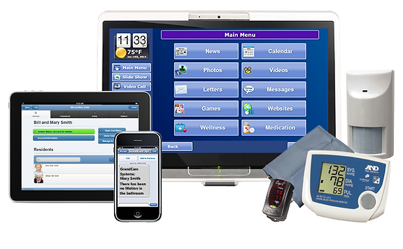 GrandCare System